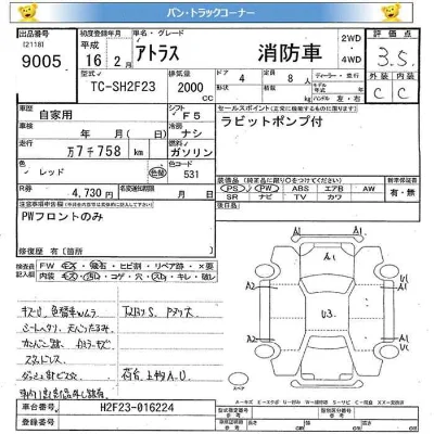 Nissan ATLAS