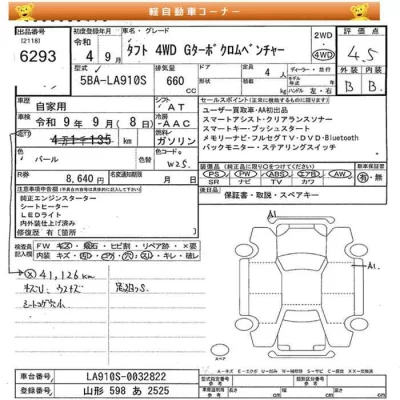 Daihatsu TAFT
