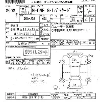 Honda N-One