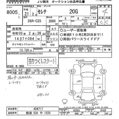 Nissan SERENA