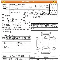 Honda Acty