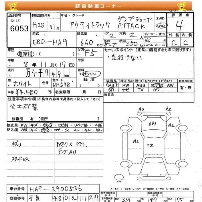 Honda Acty