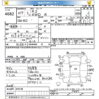 Subaru R2