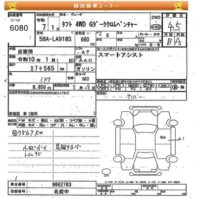 Daihatsu TAFT