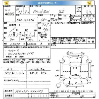 Suzuki PALETTE SW