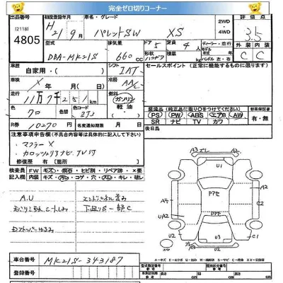 Suzuki PALETTE SW