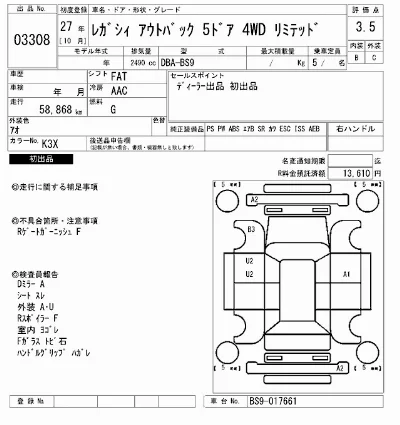 Subaru Outback