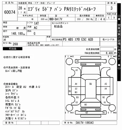 Suzuki EVERY