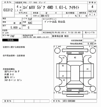 Subaru SUBARU XV