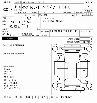 Subaru IMPREZA