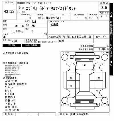 Suzuki EVERY