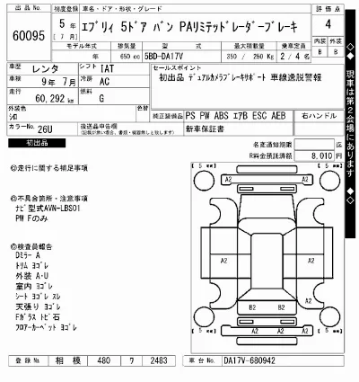 Suzuki EVERY
