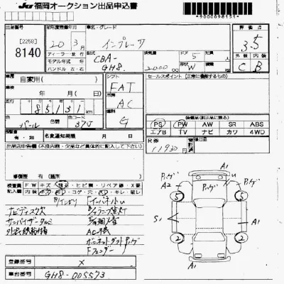 Subaru IMPREZA