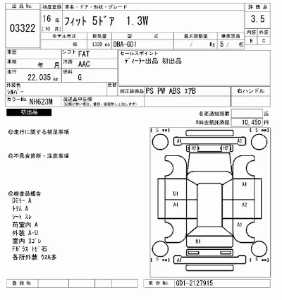 Honda FIT