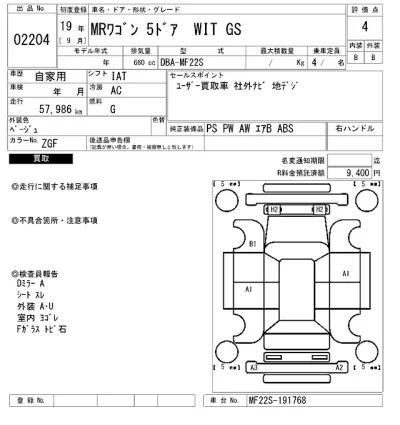 Suzuki MRWAGON