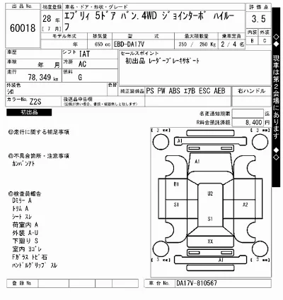 Suzuki EVERY