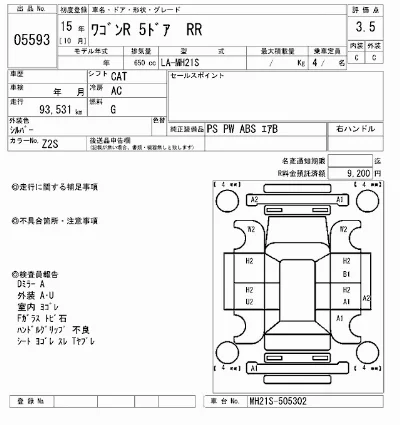 Suzuki WAGON R