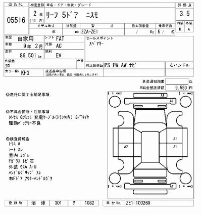 Nissan LEAF