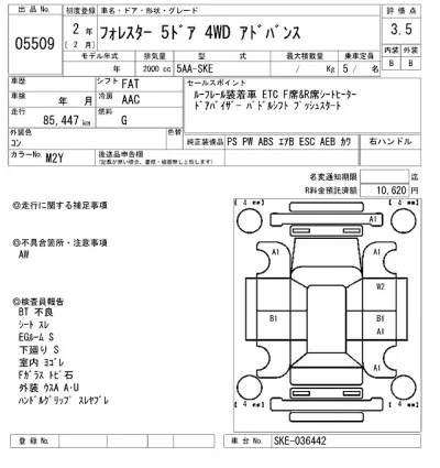 Subaru FORESTER