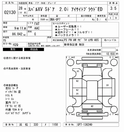 Subaru SUBARU XV