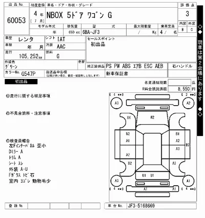 Honda N BOX