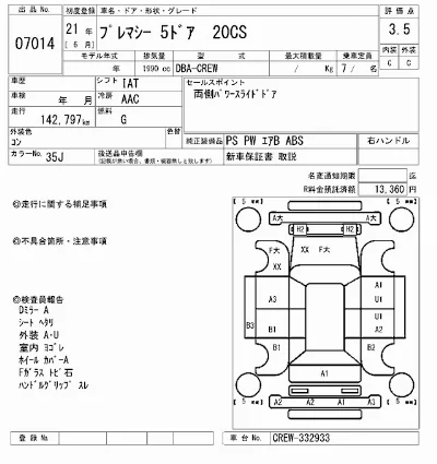 Mazda PREMACY