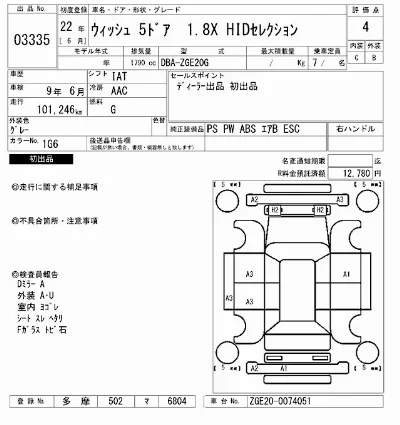 Toyota Wish