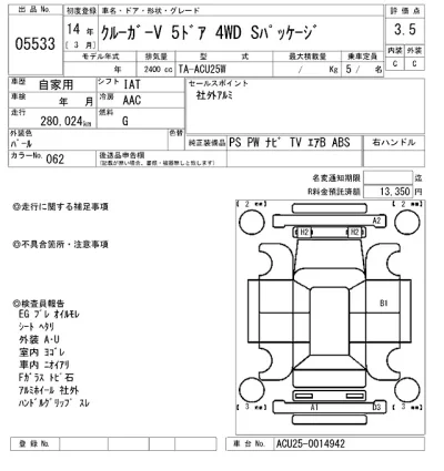 Toyota Kluger V