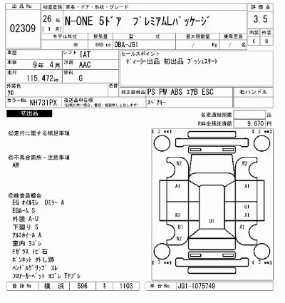 Honda N-One