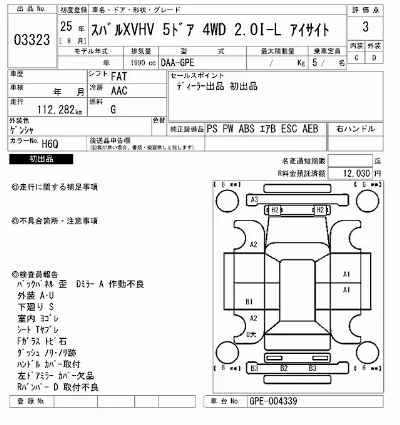 Subaru Impreza XV