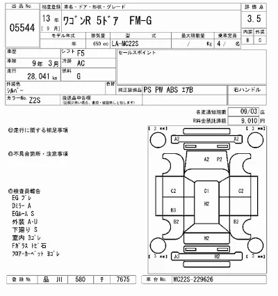 Suzuki WAGON R