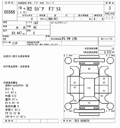 Subaru R2
