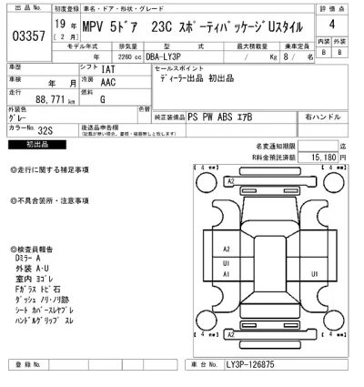Mazda MPV