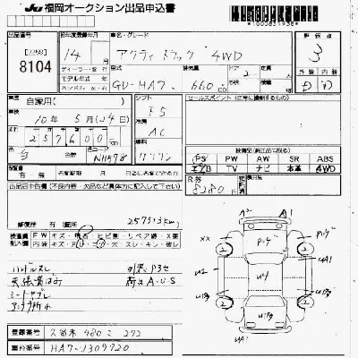 Honda Acty