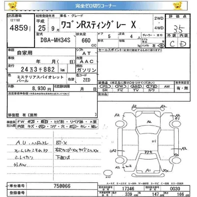 Suzuki WAGON R STINGRAY