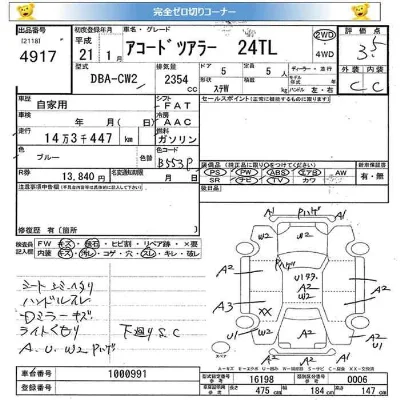 Honda ACCORD
