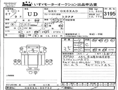 Nissan UD