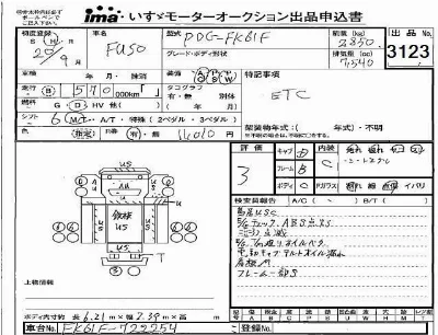 Mitsubishi FUSO FIGHTER