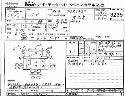 Isuzu FORWARD