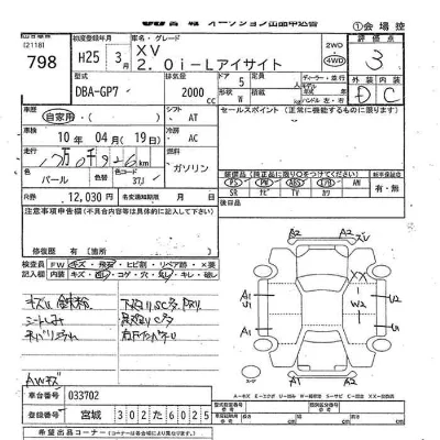 Subaru SUBARU XV