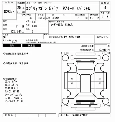 Suzuki EVERY
