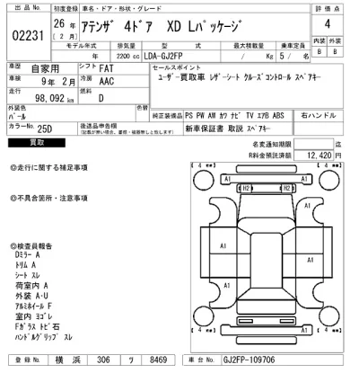 Mazda Atenza