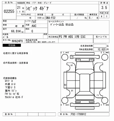 Honda CIVIC