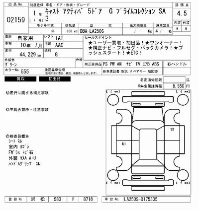 Daihatsu Cast Activa