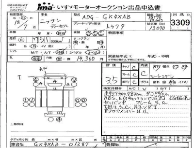Nissan UD
