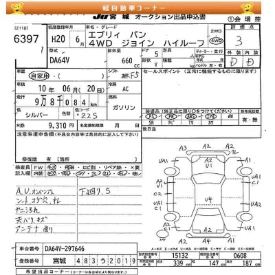 Suzuki EVERY
