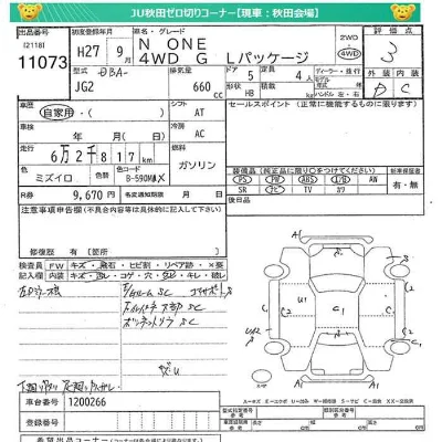 Honda N-One