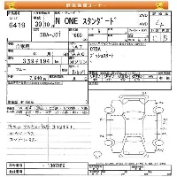 Honda N-One
