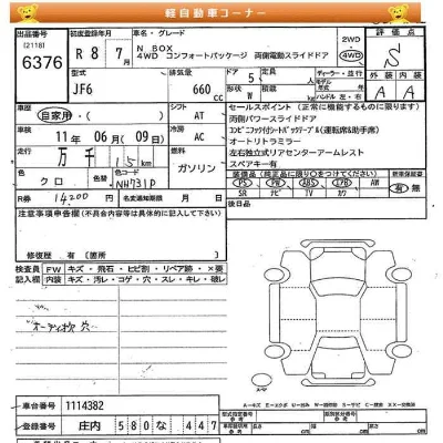 Honda N BOX