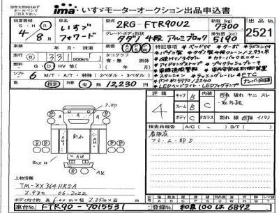 Isuzu FORWARD